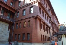 Sights of Sofia – Historical and Cultural Monuments